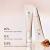Beauty of Joseon Retinal Eye Serum - Korean Skincare