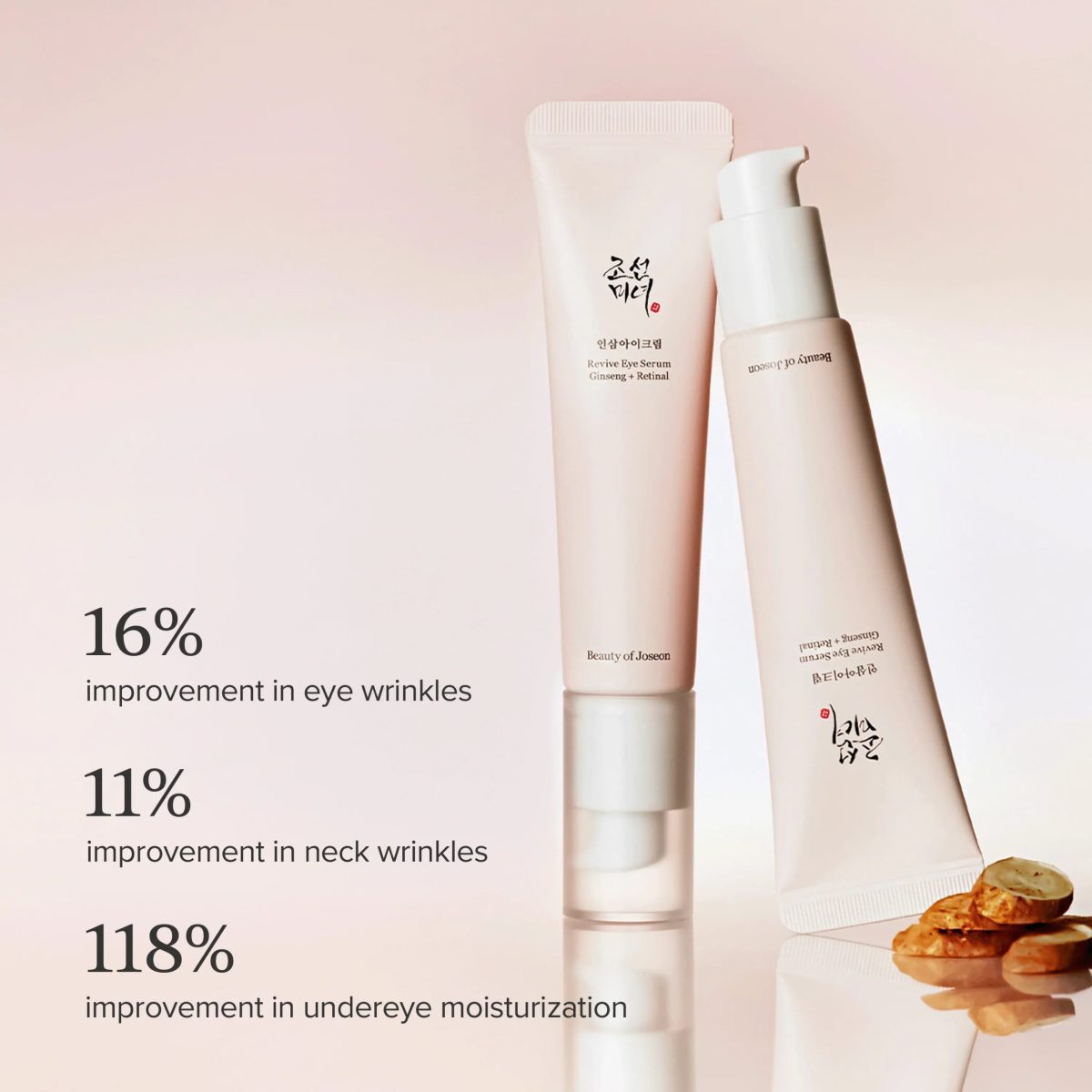 Retinal Eye Serum
