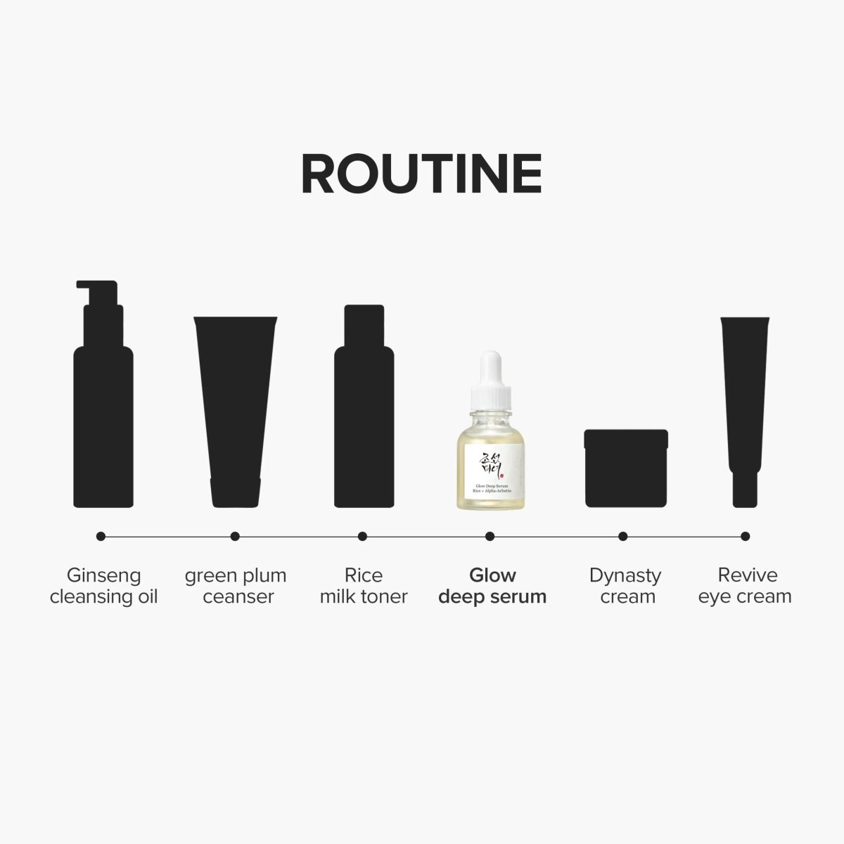 Glow Deep Serum