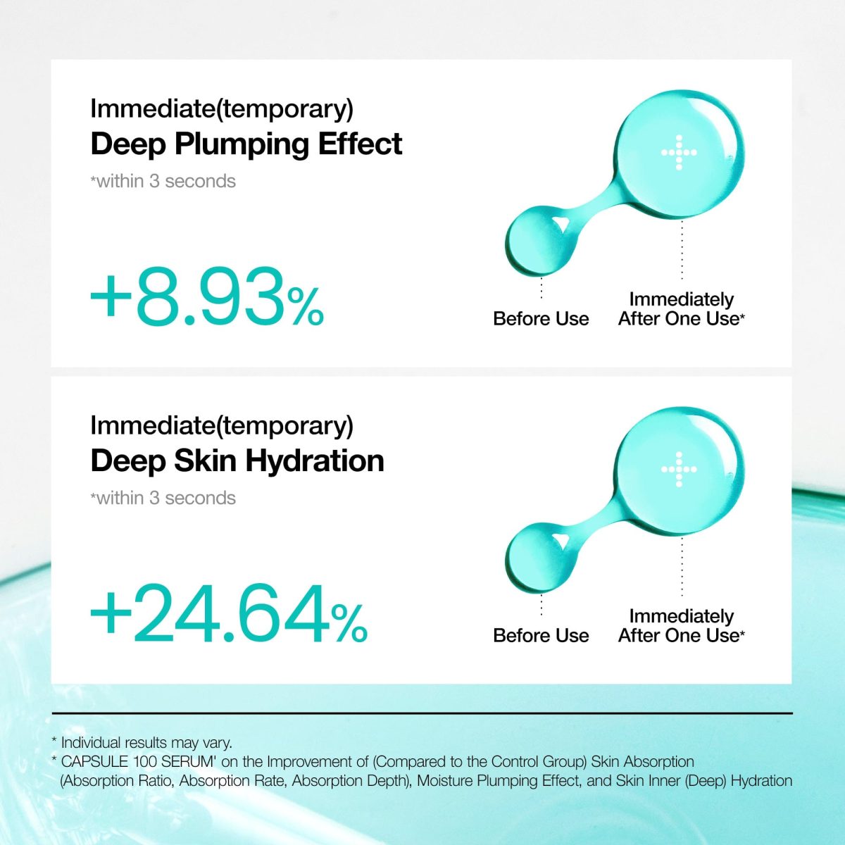 PDRN Capsule Serum