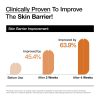 Anua Rice Barrier Serum - Korean Skincare