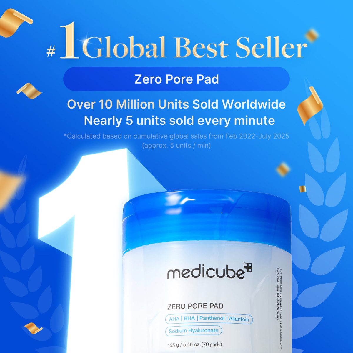 Zero Pore Pad
