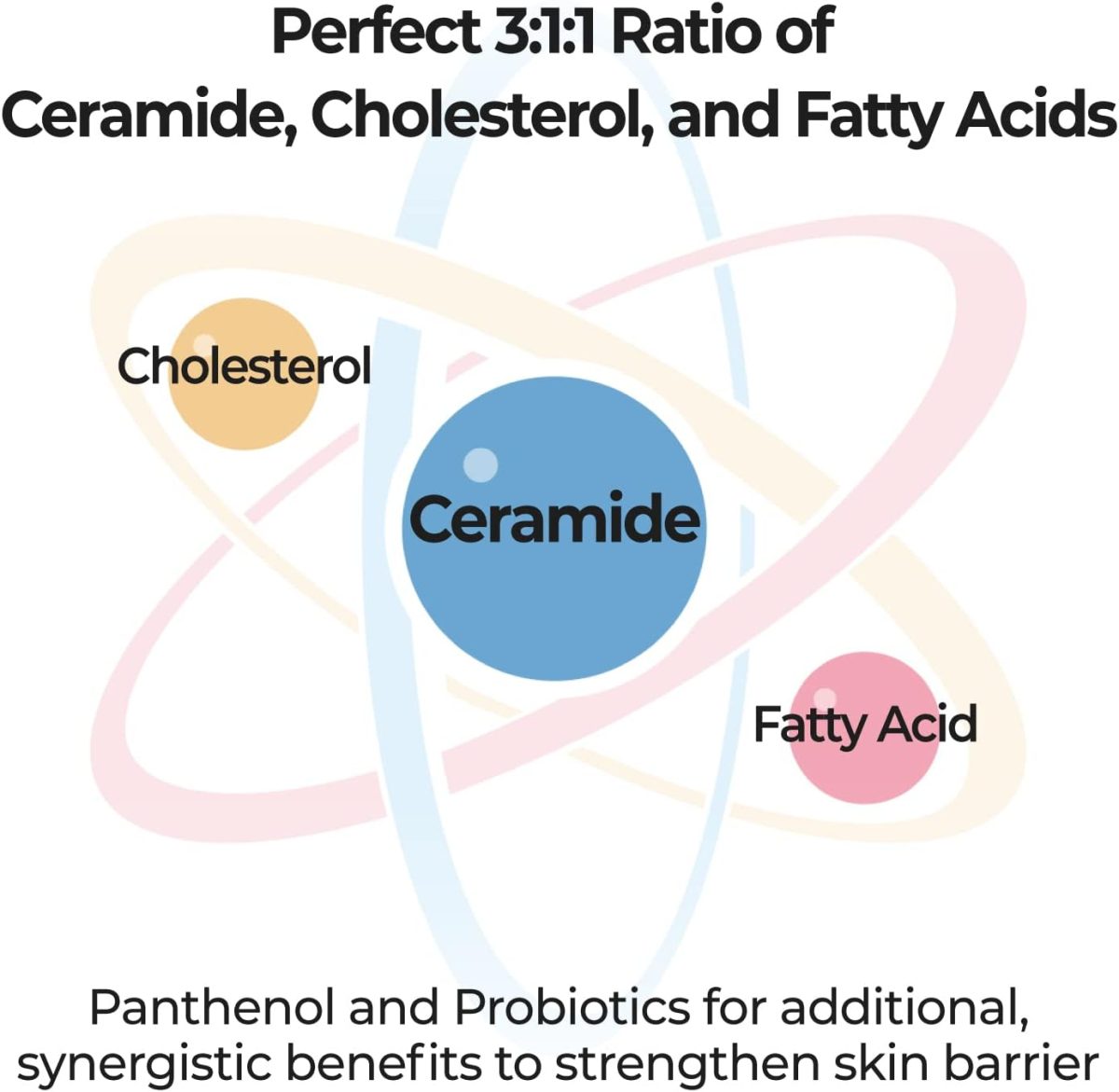 No.2 Protein Cream
