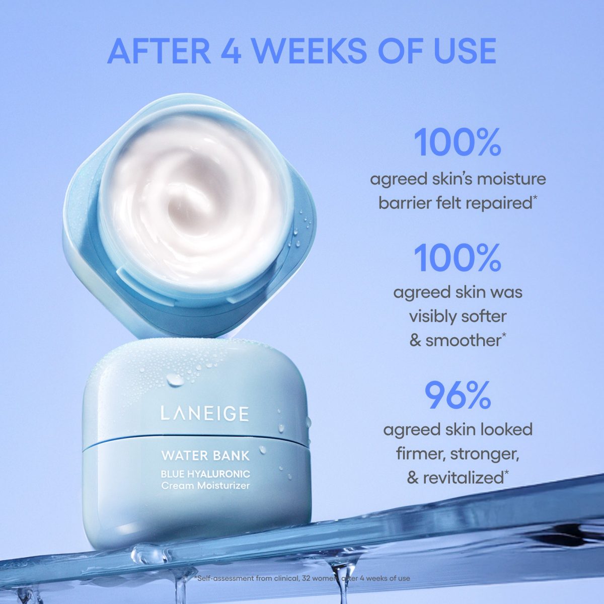 Water Bank Cream
