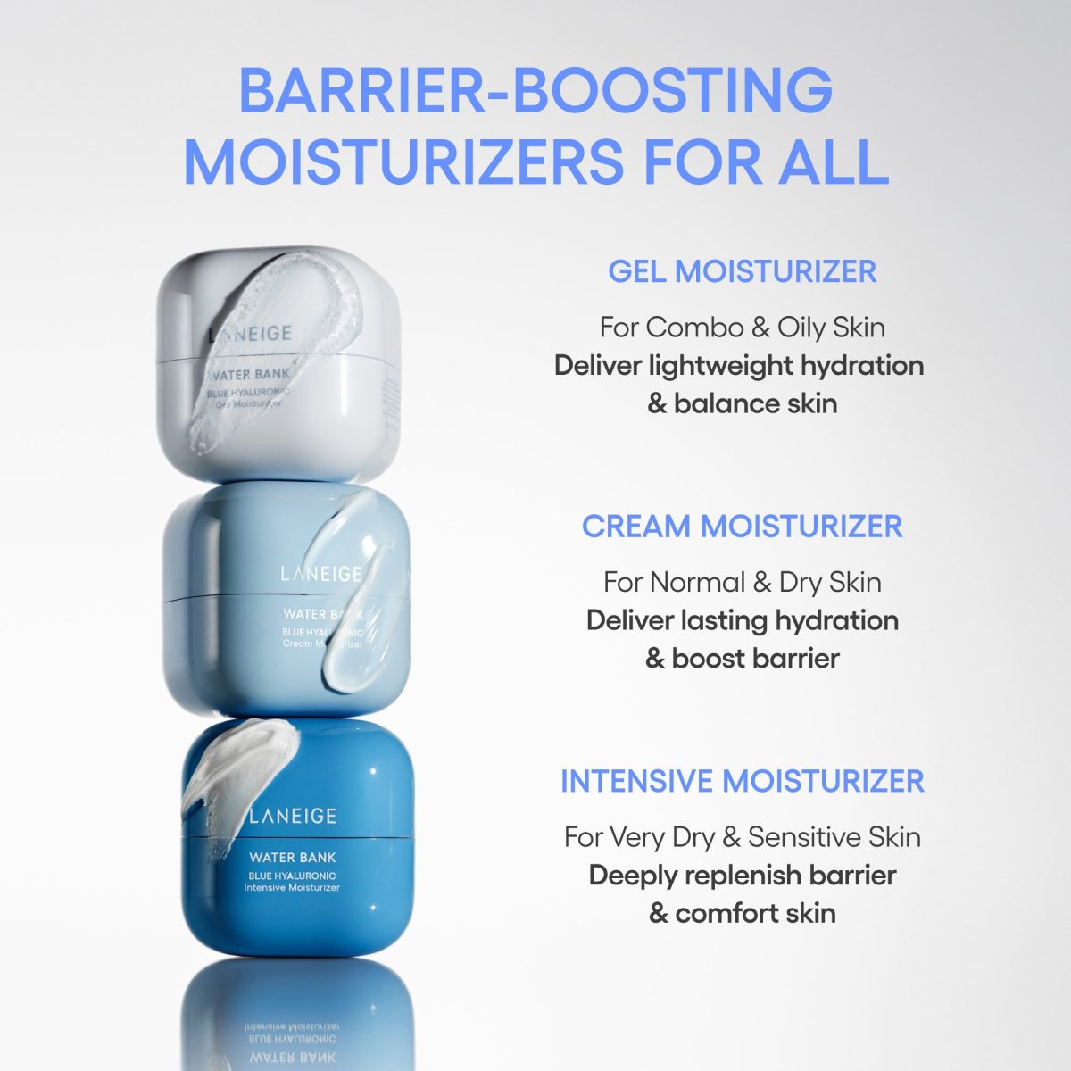 Water Bank Cream