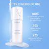 Laneige Cream Skin Refiner - Korean Skincare