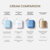 Laneige Perfect Renew Cream - Korean Skincare