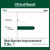 Dr.G Green Mild Up Sun - Korean Skincare