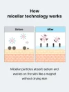 Niacinamide Micellar Water