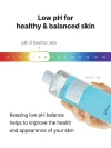 Niacinamide Micellar Water