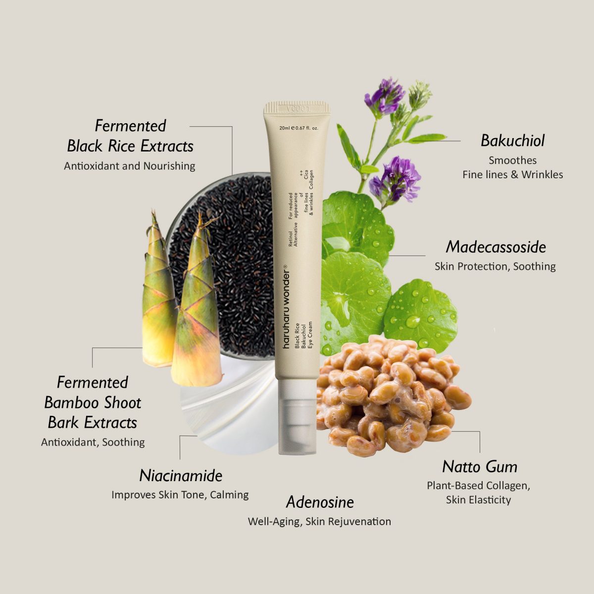 Haruharu Wonder Black Rice Bakuchiol Eye Cream - Korean Skincare