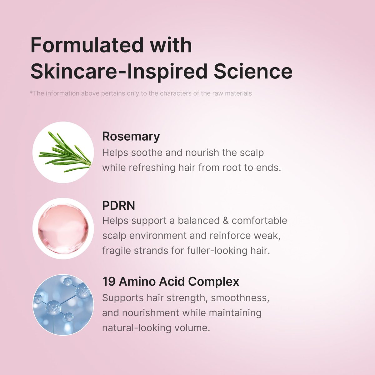 Medicube Rosemary PDRN Hair & Scalp Conditioner - Korean Hair Care