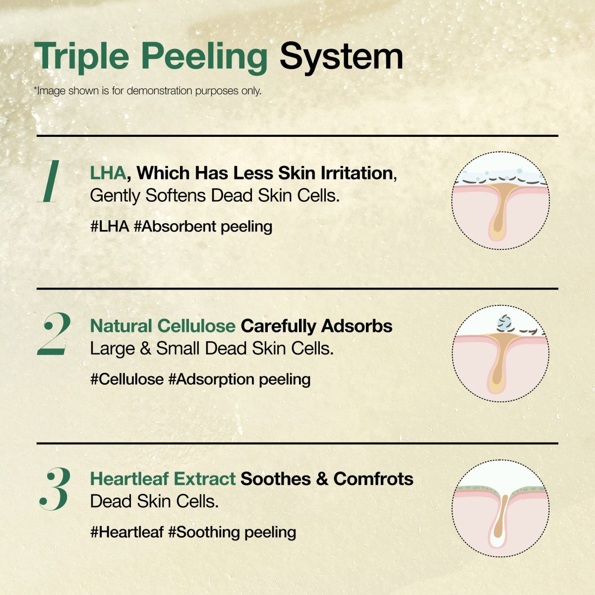 Anua Heartleaf LHA Moisture Peeling Gel - Korean Skincare